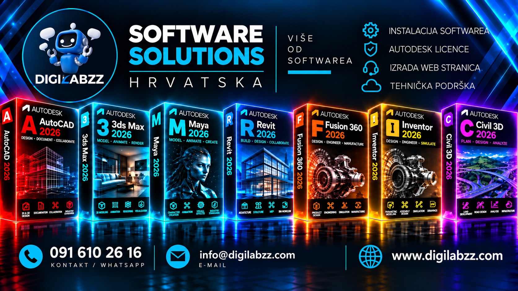 Ponuda Autodesk 2026 softwarea — AutoCAD, 3ds Max, Maya, Revit, Fusion 360, Inventor, Civil 3D